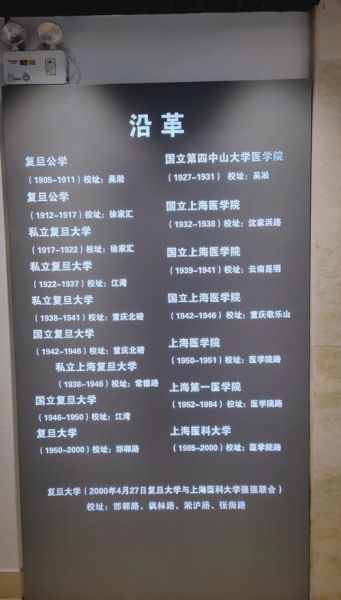 复旦大学物理系怎么样_复旦大学物理系研究方向-第1张图片-星辰妙记 复旦大学物理系怎么样_复旦大学物理系研究方向-第1张图片-星辰妙记