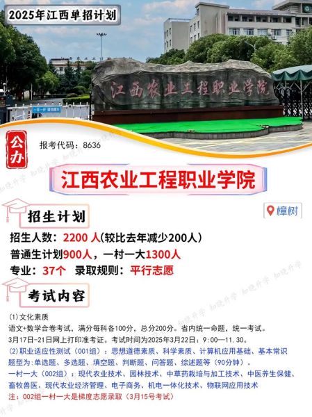 江西农业大学工学院怎么样_江西农业大学工学院专业有哪些-第1张图片-星辰妙记 江西农业大学工学院怎么样_江西农业大学工学院专业有哪些-第1张图片-星辰妙记