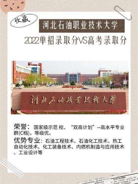 河北石油大学怎么样_河北石油大学专业排名-第1张图片-星辰妙记 河北石油大学怎么样_河北石油大学专业排名-第1张图片-星辰妙记
