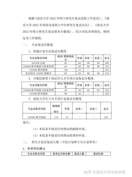 南京大学管理学院怎么样_南京大学管理学院专业设置-第3张图片-星辰妙记 南京大学管理学院怎么样_南京大学管理学院专业设置-第3张图片-星辰妙记