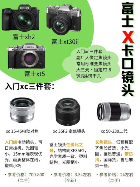 富士镜头排名_富士镜头怎么选-第2张图片-星辰妙记 富士镜头排名_富士镜头怎么选-第2张图片-星辰妙记