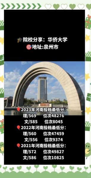 华侨大学是211吗_华侨大学算不算211工程高校-第2张图片-星辰妙记 华侨大学是211吗_华侨大学算不算211工程高校-第2张图片-星辰妙记