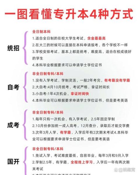 大学和学院的区别_哪个学历含金量更高-第2张图片-星辰妙记 大学和学院的区别_哪个学历含金量更高-第2张图片-星辰妙记