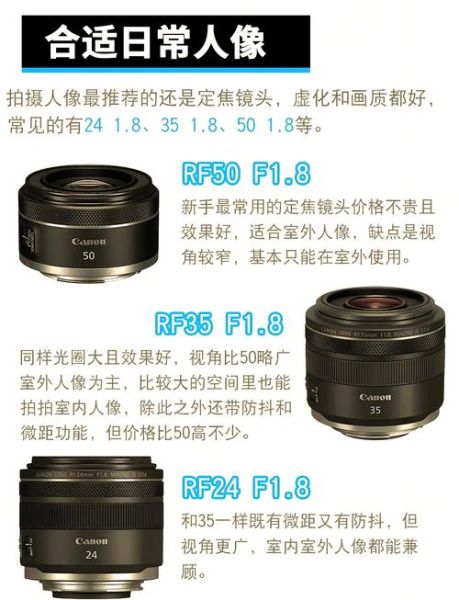 佳能必备镜头有哪些_新手如何挑选-第3张图片-星辰妙记 佳能必备镜头有哪些_新手如何挑选-第3张图片-星辰妙记