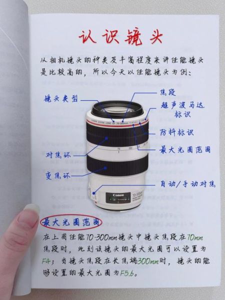单反镜头怎么选_升级镜头注意什么-第2张图片-星辰妙记 单反镜头怎么选_升级镜头注意什么-第2张图片-星辰妙记