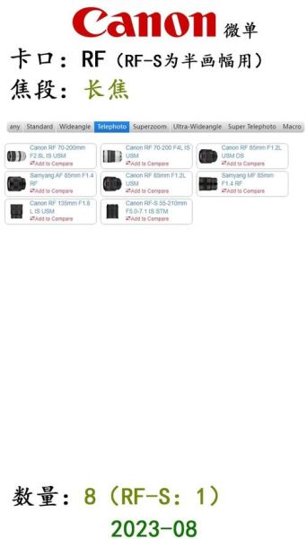 截幅镜头是什么_截幅镜头和全画幅区别-第3张图片-星辰妙记 截幅镜头是什么_截幅镜头和全画幅区别-第3张图片-星辰妙记