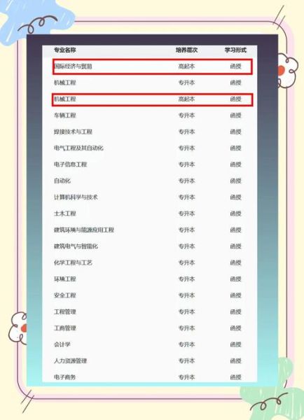 南京工业大学继续教育怎么样_如何报名-第3张图片-星辰妙记 南京工业大学继续教育怎么样_如何报名-第3张图片-星辰妙记