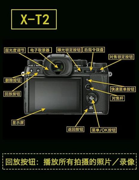 富士镜头防抖有用吗_富士镜头防抖怎么开-第1张图片-星辰妙记 富士镜头防抖有用吗_富士镜头防抖怎么开-第1张图片-星辰妙记
