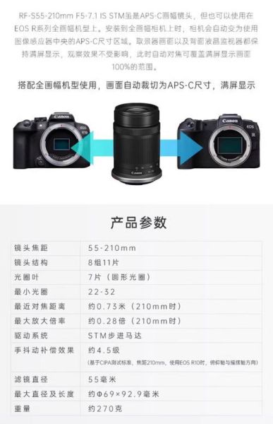 镜头stm是什么意思_佳能stm马达优缺点-第3张图片-星辰妙记