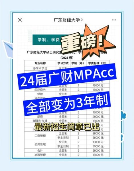 广东财经大学继续教育学院怎么样_广东财经大学继续教育学院学费-第1张图片-星辰妙记 广东财经大学继续教育学院怎么样_广东财经大学继续教育学院学费-第1张图片-星辰妙记