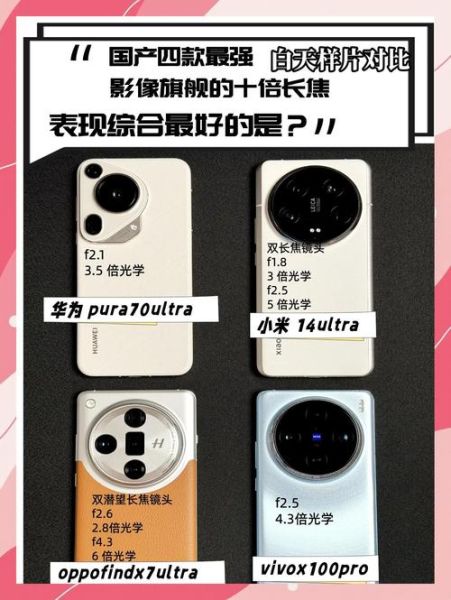 手机镜头功能有哪些_手机镜头怎么选-第1张图片-星辰妙记 手机镜头功能有哪些_手机镜头怎么选-第1张图片-星辰妙记