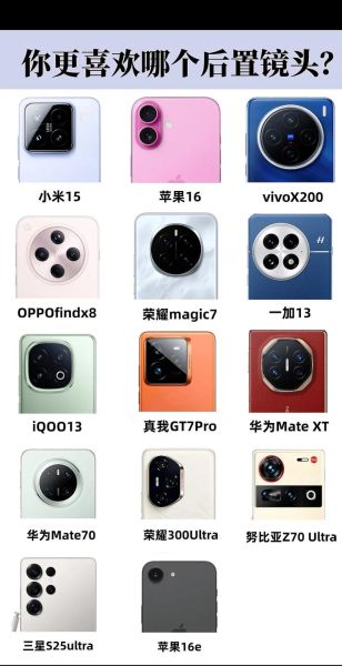 手机镜头功能有哪些_手机镜头怎么选-第2张图片-星辰妙记 手机镜头功能有哪些_手机镜头怎么选-第2张图片-星辰妙记