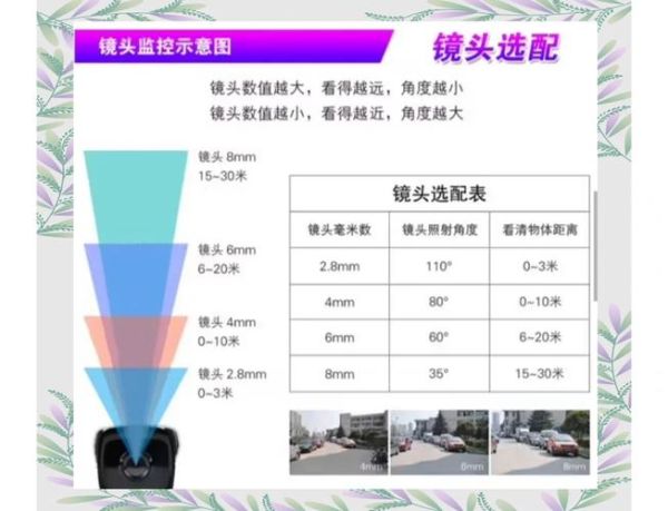 40mm定焦镜头适合拍什么_40mm镜头虚化效果好吗-第2张图片-星辰妙记 40mm定焦镜头适合拍什么_40mm镜头虚化效果好吗-第2张图片-星辰妙记