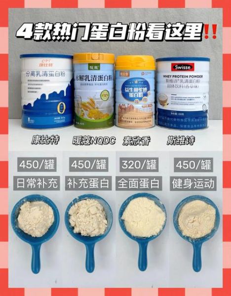 如何挑选优质蛋白粉_蛋白粉一天吃几次最好-第2张图片-星辰妙记 如何挑选优质蛋白粉_蛋白粉一天吃几次最好-第2张图片-星辰妙记