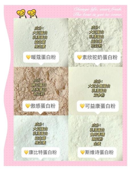 如何挑选优质蛋白粉_蛋白粉一天吃几次最好-第3张图片-星辰妙记 如何挑选优质蛋白粉_蛋白粉一天吃几次最好-第3张图片-星辰妙记