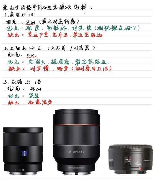 镜头5518评测_镜头5518适合拍什么-第2张图片-星辰妙记 镜头5518评测_镜头5518适合拍什么-第2张图片-星辰妙记