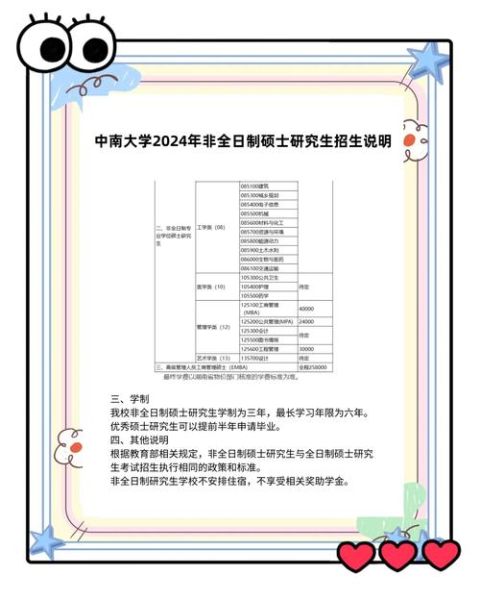 中南大学录取查询入口在哪_如何快速查到录取结果-第2张图片-星辰妙记 中南大学录取查询入口在哪_如何快速查到录取结果-第2张图片-星辰妙记