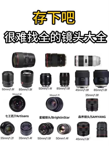 镜头有哪些种类_不同镜头适合拍什么-第2张图片-星辰妙记 镜头有哪些种类_不同镜头适合拍什么-第2张图片-星辰妙记
