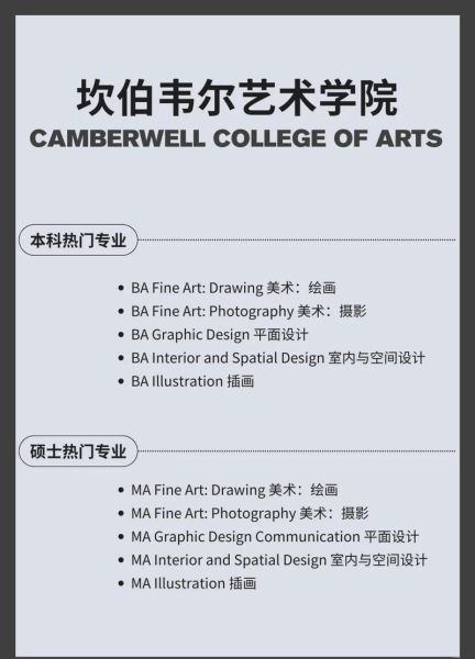 伦敦艺术大学申请条件_UAL本科作品集要求-第1张图片-星辰妙记 伦敦艺术大学申请条件_UAL本科作品集要求-第1张图片-星辰妙记