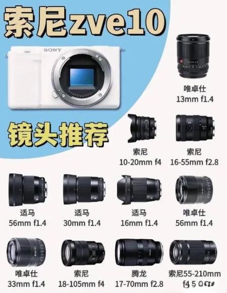 镜头配件有哪些_镜头配件怎么选-第3张图片-星辰妙记 镜头配件有哪些_镜头配件怎么选-第3张图片-星辰妙记
