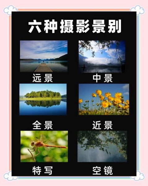 拍外景镜头怎么选_拍外景用什么镜头最好-第1张图片-星辰妙记 拍外景镜头怎么选_拍外景用什么镜头最好-第1张图片-星辰妙记