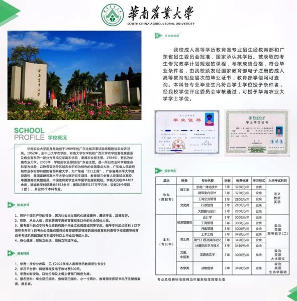 华南农业大学继续教育学院招生条件_华南农业大学继续教育学院学费多少-第2张图片-星辰妙记 华南农业大学继续教育学院招生条件_华南农业大学继续教育学院学费多少-第2张图片-星辰妙记