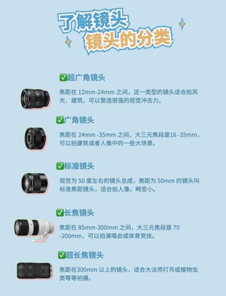 相机镜头怎么选_新手买镜头注意什么-第3张图片-星辰妙记 相机镜头怎么选_新手买镜头注意什么-第3张图片-星辰妙记