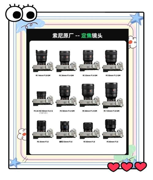 相机镜头怎么选_新手买镜头注意什么-第2张图片-星辰妙记 相机镜头怎么选_新手买镜头注意什么-第2张图片-星辰妙记