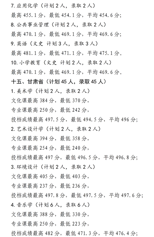 宁夏师范大学怎么样_宁夏师范大学录取分数线-第1张图片-星辰妙记 宁夏师范大学怎么样_宁夏师范大学录取分数线-第1张图片-星辰妙记