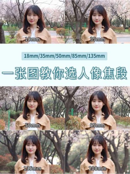 拍人像用什么镜头_人像镜头怎么选-第2张图片-星辰妙记 拍人像用什么镜头_人像镜头怎么选-第2张图片-星辰妙记