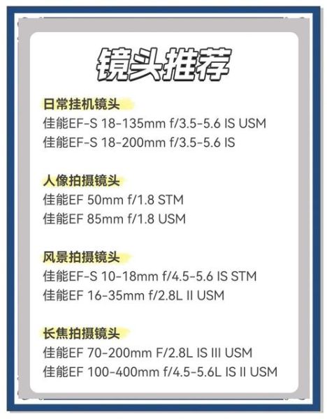 佳能70d配什么镜头_佳能70d最佳镜头推荐-第1张图片-星辰妙记 佳能70d配什么镜头_佳能70d最佳镜头推荐-第1张图片-星辰妙记