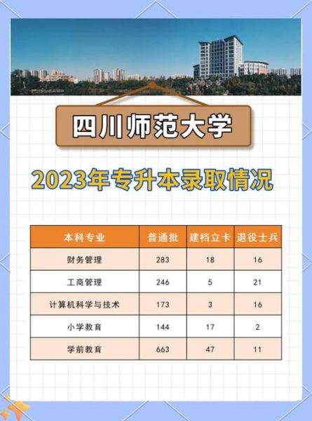 四川师范大学就业信息网怎么用_四川师范大学就业信息网入口在哪-第3张图片-星辰妙记 四川师范大学就业信息网怎么用_四川师范大学就业信息网入口在哪-第3张图片-星辰妙记