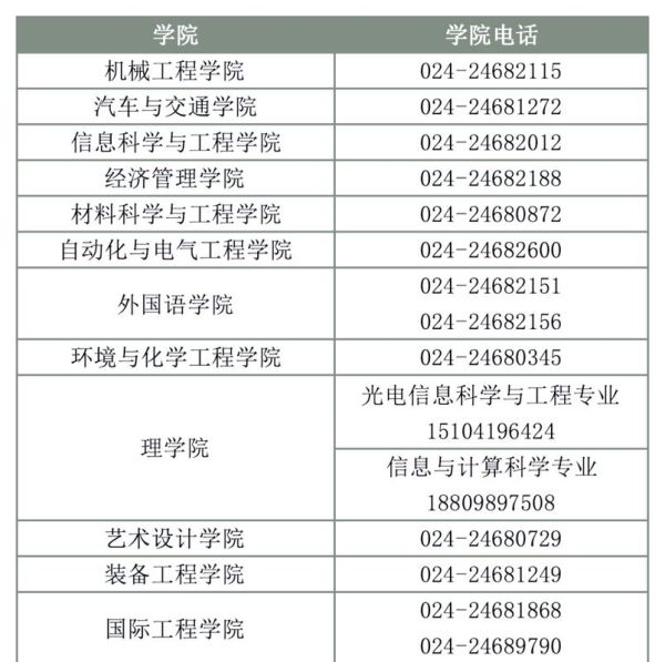 沈阳理工大学怎么样_沈阳理工大学值得报考吗-第1张图片-星辰妙记 沈阳理工大学怎么样_沈阳理工大学值得报考吗-第1张图片-星辰妙记