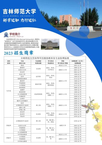 吉林师范大学怎么样_吉林师范大学专业排名-第2张图片-星辰妙记 吉林师范大学怎么样_吉林师范大学专业排名-第2张图片-星辰妙记