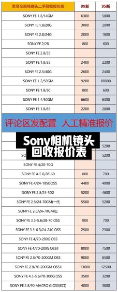 英国sony镜头价格_哪里买最划算-第1张图片-星辰妙记 英国sony镜头价格_哪里买最划算-第1张图片-星辰妙记