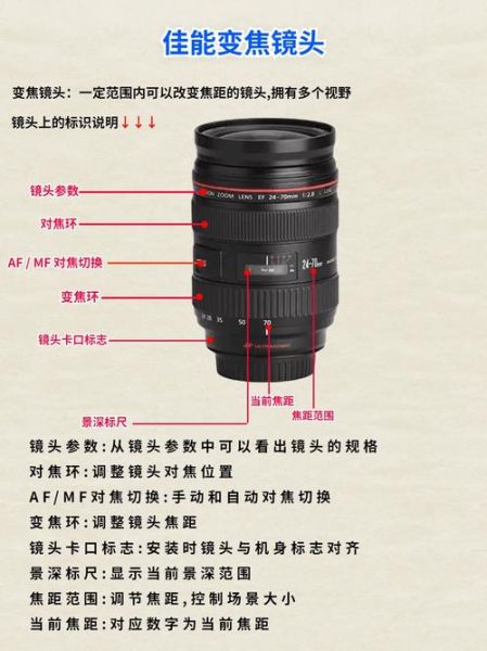 镜头上的标识怎么看_镜头参数标识含义-第2张图片-星辰妙记 镜头上的标识怎么看_镜头参数标识含义-第2张图片-星辰妙记