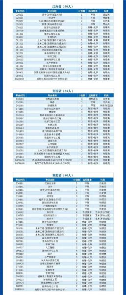 鲁东大学学校代码是多少_志愿填报怎么查-第2张图片-星辰妙记 鲁东大学学校代码是多少_志愿填报怎么查-第2张图片-星辰妙记