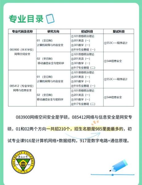 东南大学研究生招生网入口在哪_如何报名-第2张图片-星辰妙记 东南大学研究生招生网入口在哪_如何报名-第2张图片-星辰妙记