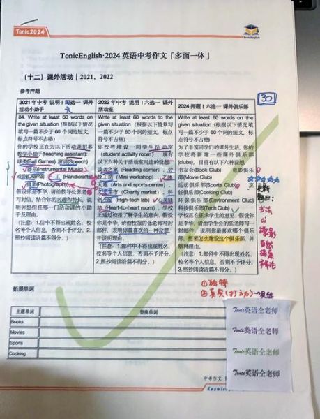 上海作文怎么写_上海中考作文高分技巧-第2张图片-星辰妙记 上海作文怎么写_上海中考作文高分技巧-第2张图片-星辰妙记