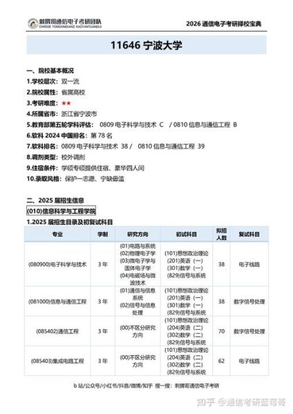 宁波大学就业信息网怎么用_应届生如何高效投递-第1张图片-星辰妙记