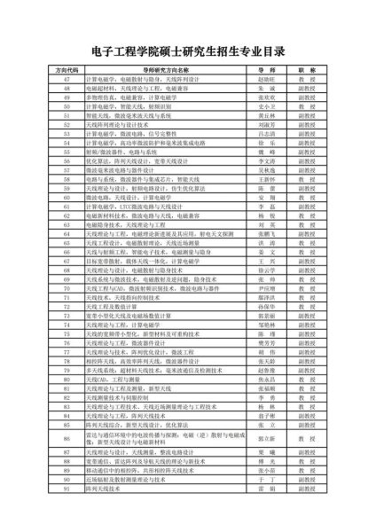 西安电子科技大学附属中学怎么样_招生条件是什么-第3张图片-星辰妙记 西安电子科技大学附属中学怎么样_招生条件是什么-第3张图片-星辰妙记
