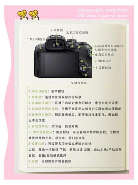 佳能镜头翻新可靠吗_二手佳能镜头翻新流程-第2张图片-星辰妙记 佳能镜头翻新可靠吗_二手佳能镜头翻新流程-第2张图片-星辰妙记