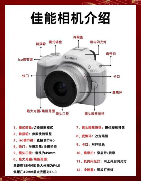 佳能镜头翻新可靠吗_二手佳能镜头翻新流程-第3张图片-星辰妙记 佳能镜头翻新可靠吗_二手佳能镜头翻新流程-第3张图片-星辰妙记