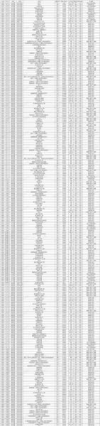 山西农业大学招生专业有哪些_山西农业大学分数线是多少-第3张图片-星辰妙记 山西农业大学招生专业有哪些_山西农业大学分数线是多少-第3张图片-星辰妙记