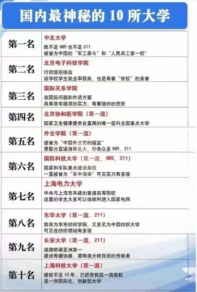 400多分能考什么大学_高考志愿填报指南-第1张图片-星辰妙记 400多分能考什么大学_高考志愿填报指南-第1张图片-星辰妙记