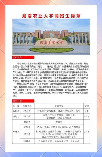 湖南农业大学农学院怎么样_湖南农业大学农学院专业有哪些-第2张图片-星辰妙记 湖南农业大学农学院怎么样_湖南农业大学农学院专业有哪些-第2张图片-星辰妙记