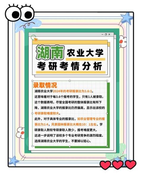 湖南农业大学农学院怎么样_湖南农业大学农学院专业有哪些-第3张图片-星辰妙记 湖南农业大学农学院怎么样_湖南农业大学农学院专业有哪些-第3张图片-星辰妙记