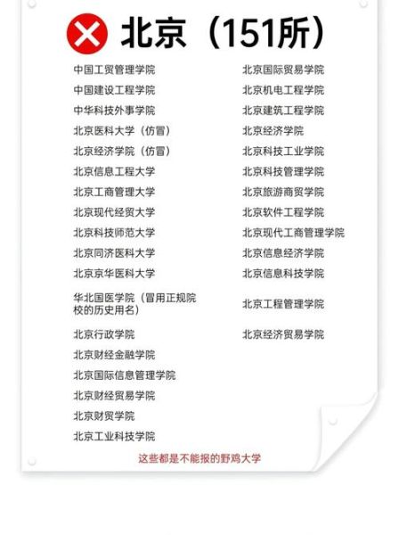 野鸡大学名单有哪些_如何辨别虚假高校-第1张图片-星辰妙记 野鸡大学名单有哪些_如何辨别虚假高校-第1张图片-星辰妙记