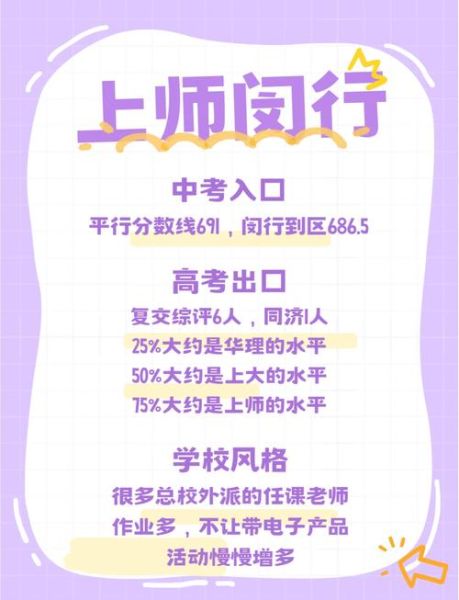 上海师范大学附属中学闵行分校怎么样_如何报考-第1张图片-星辰妙记 上海师范大学附属中学闵行分校怎么样_如何报考-第1张图片-星辰妙记