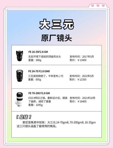 索尼大师镜头值得买吗_如何挑选-第1张图片-星辰妙记 索尼大师镜头值得买吗_如何挑选-第1张图片-星辰妙记